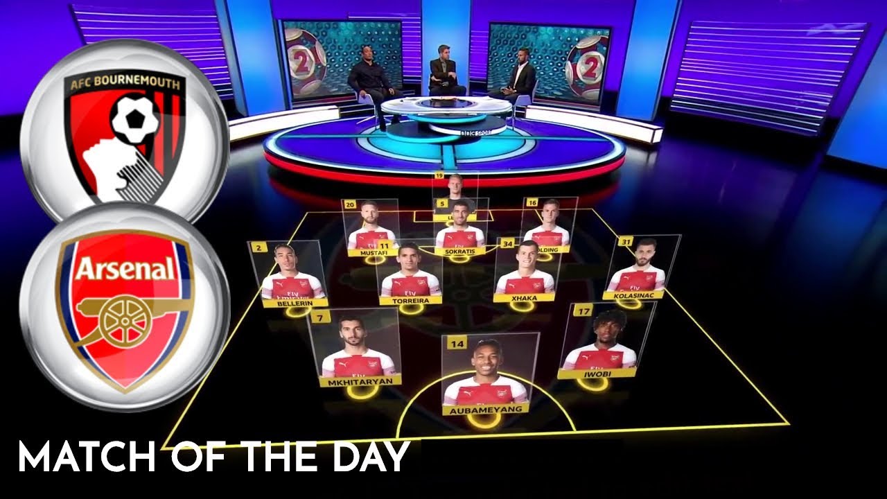 BBC Match Of The Day 2 - Bournemouth vs Arsenal 1-2 Post-Match Reaction